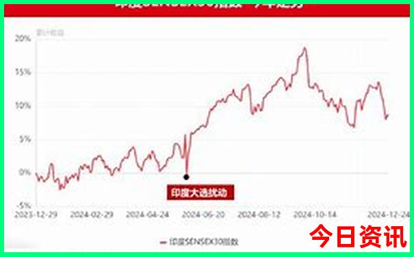 云南到老挝旅游多少钱