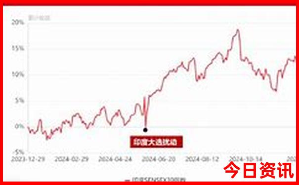 华安旅游必去十大景点
